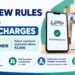 UPI new rules 2026 shown on a smartphone with a QR code payment at a shop counter